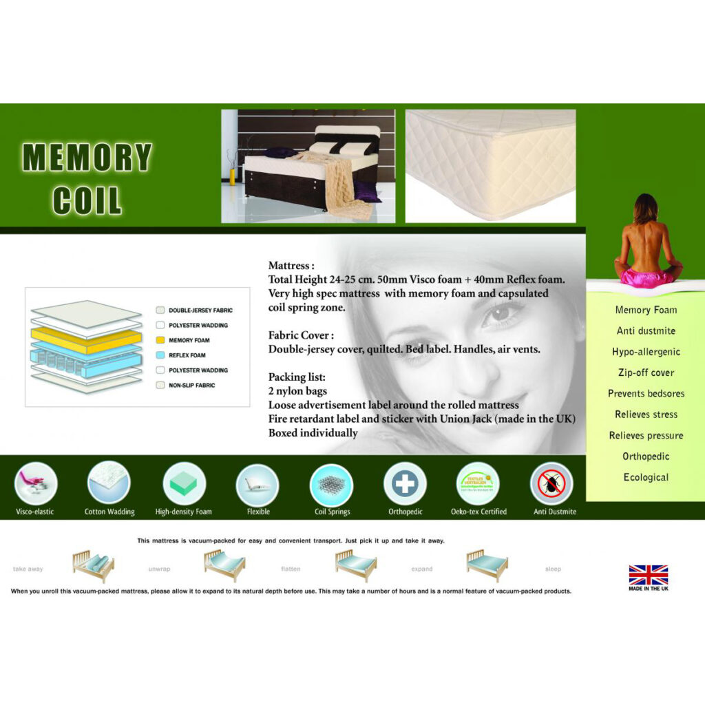 Memory Coil Pg4_sxmwiytk.jpg