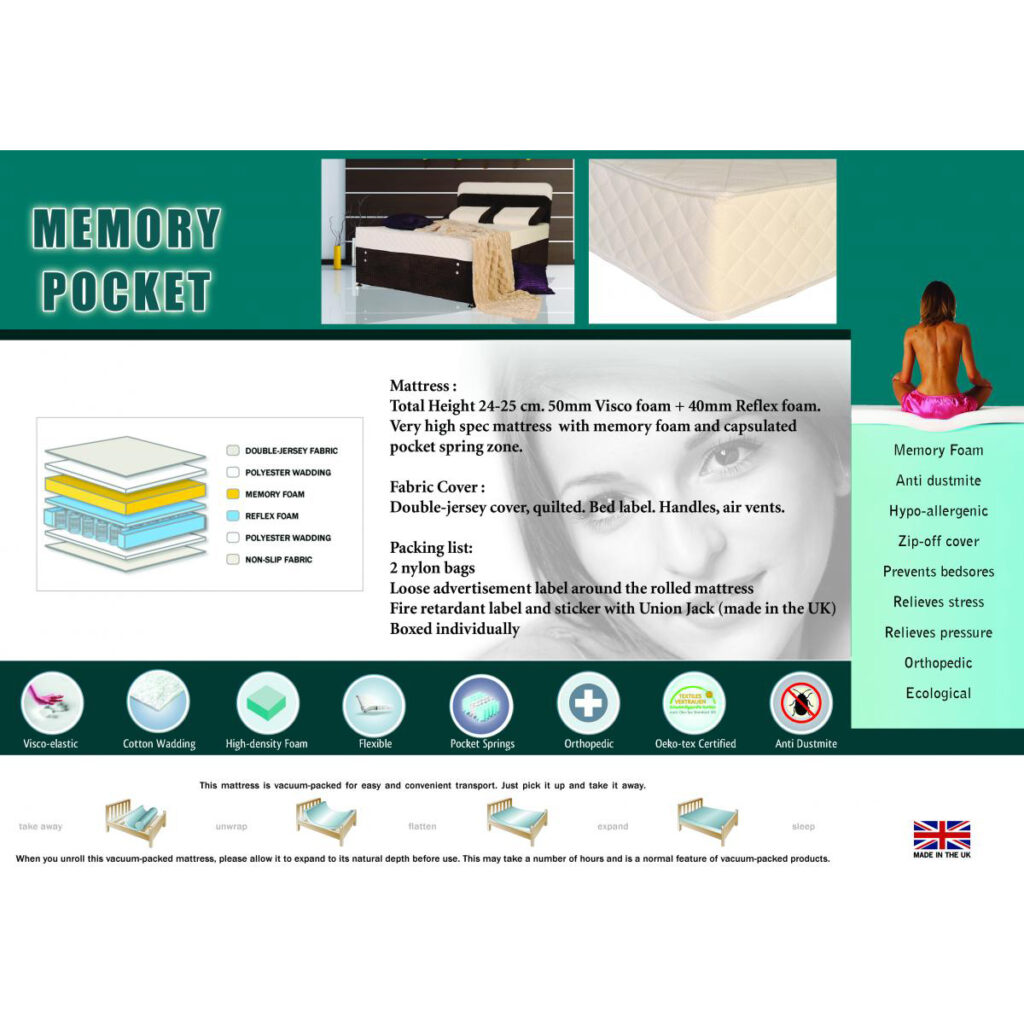 Memory Pocket Pg5_ur4cwx5c.jpg