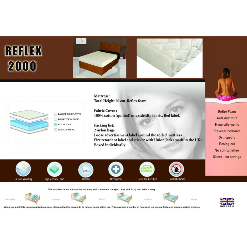 Reflex 2000 Pg2_uc3qbyzq.jpg